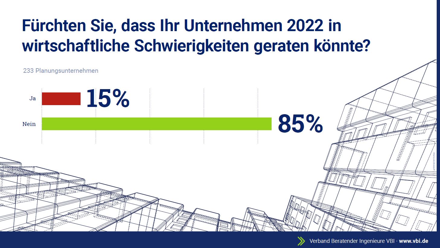 Bild: Verband Beratender Ingenieure 