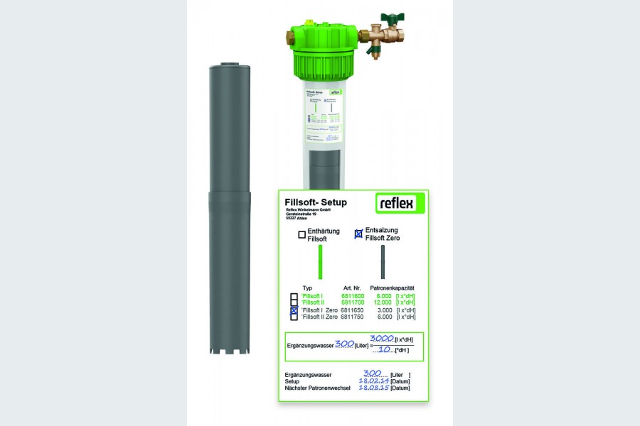 Die Fillsoft Zero für die Vollentsalzung