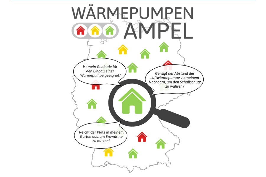 Unter www.wärmepumpen-ampel.de können Gebäudeeigentümer:innen herausfinden, welche Wärmepumpentechnologie für ihr Gebäude geeignet ist. Quelle: FfE München