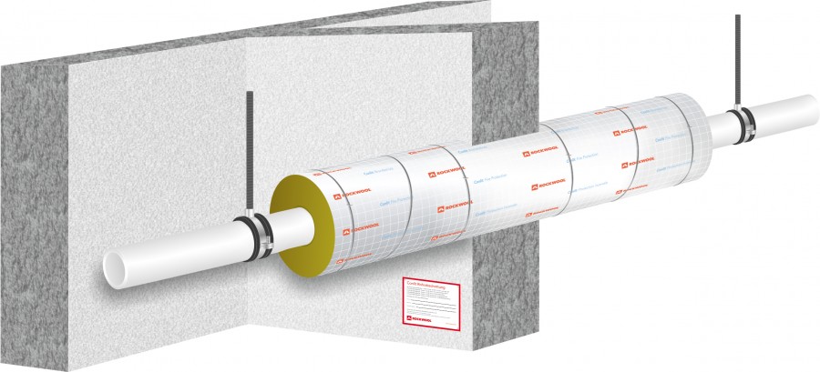 Auch für alle Rohrabschottungen nach abP besteht zukünftig Kennzeichnungspflicht. Quelle: Deutsche Rockwool GmbH & Co. KG