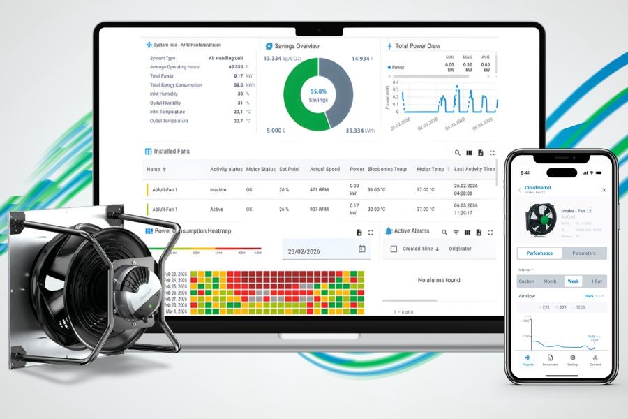 Mit NEXAIRA.Fit sind bei einem Retrofit durch zusätzliche digitale Optimierungsfunktionen, abhängig von Anwendung und Betriebsbedingungen, Einsparungen von bis zu 70 % möglich. Quelle: ebm-papst