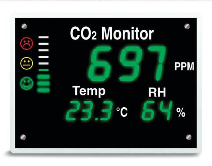 CO2-Monitore (hier: Modell XL) sind kleine Helfer mit großem Funktionsumfang für den Alltag im Büro oder zu Hause.