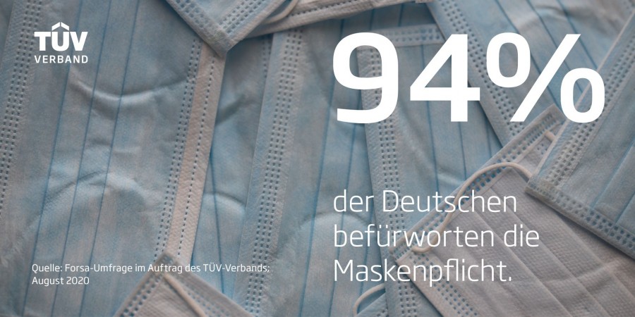 ©TÜV-Verband